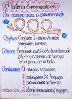 un camino para la comunicacion